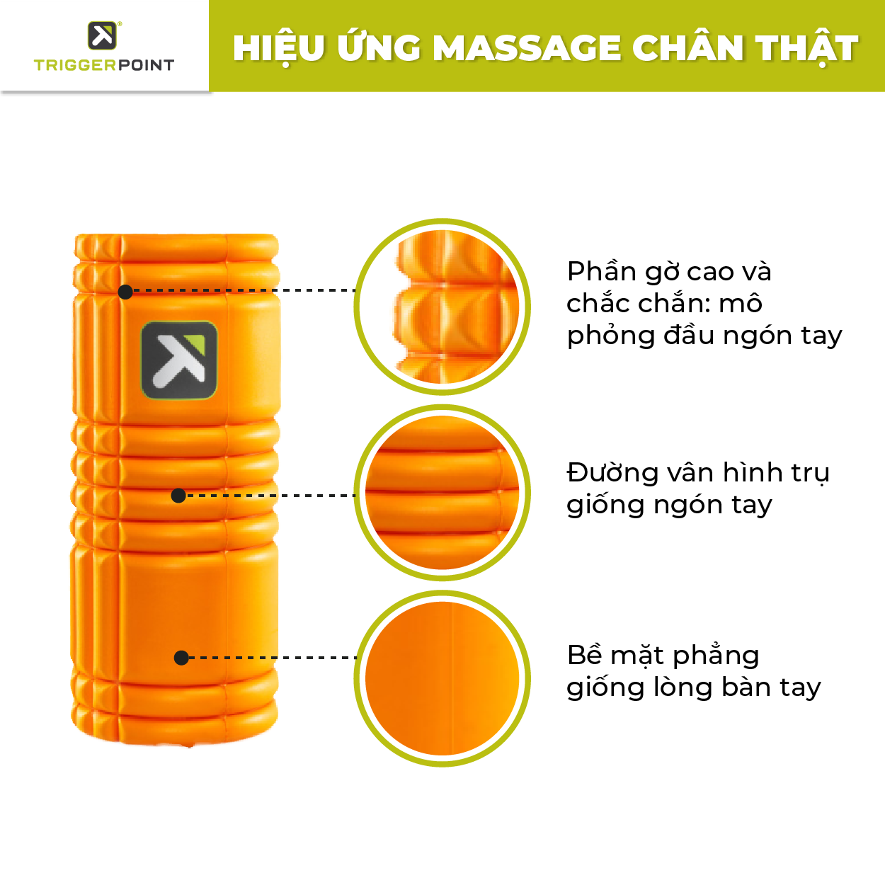 Ống Lăn Massage TriggerPoint Grid Foam Roller