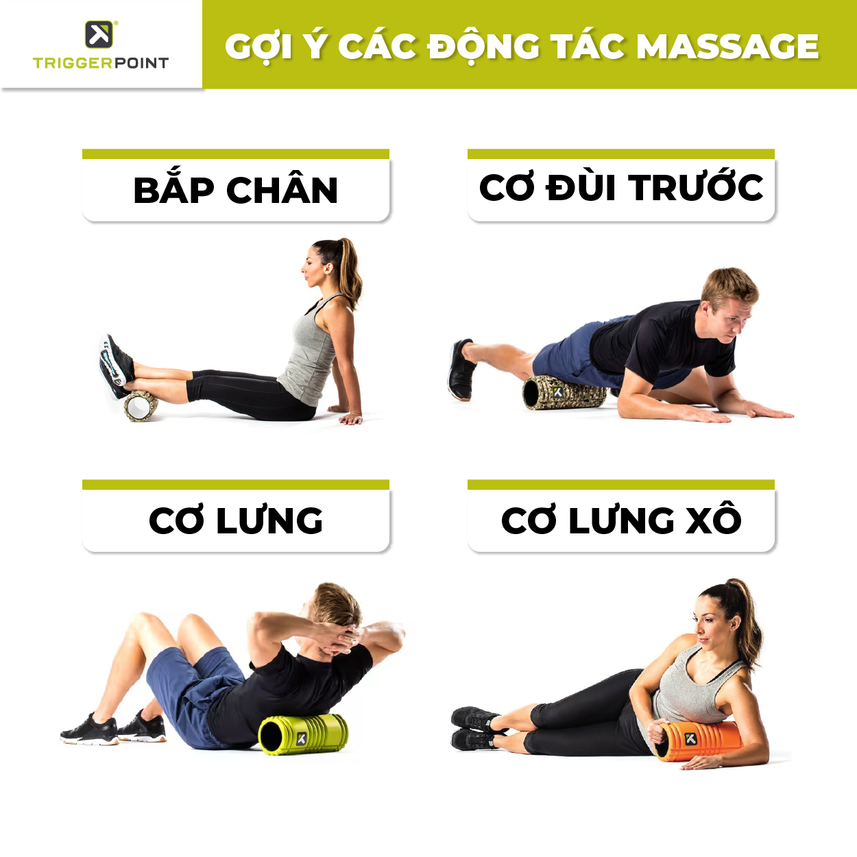 Ống Lăn Massage TriggerPoint Grid Foam Roller