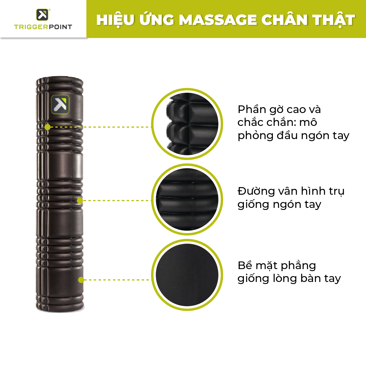Ống Lăn Massage TriggerPoint Grid 2.0 Foam Roller