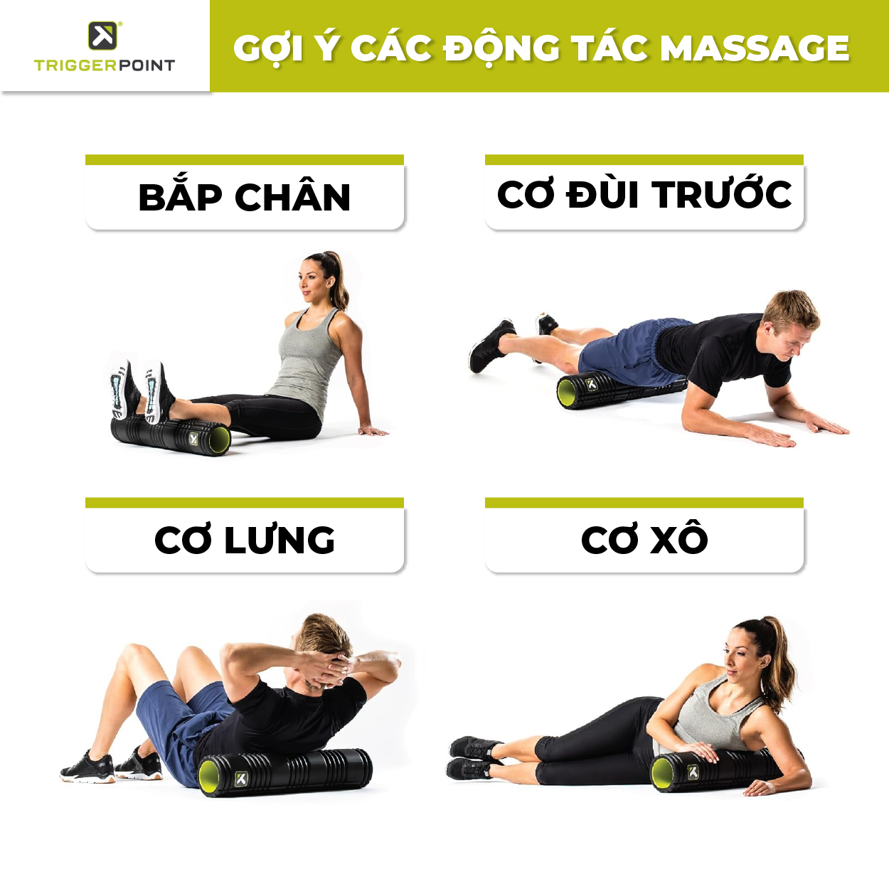 Ống Lăn Massage TriggerPoint Grid 2.0 Foam Roller