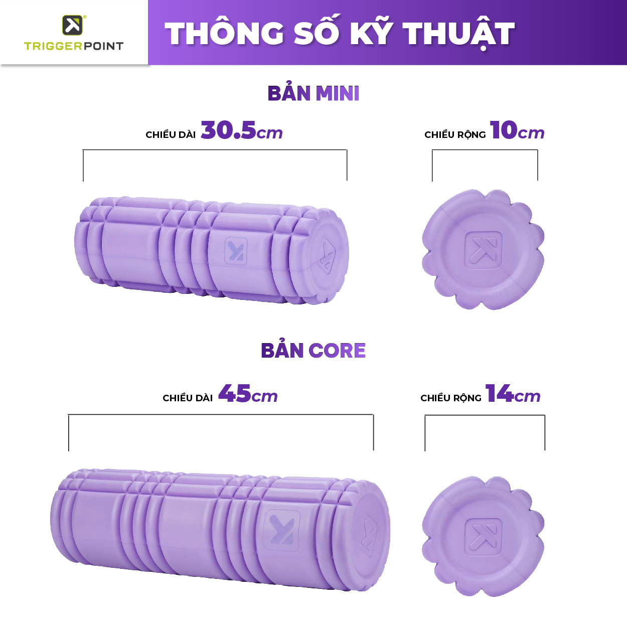 Ống Lăn Massage TriggerPoint Core Foam Roller
